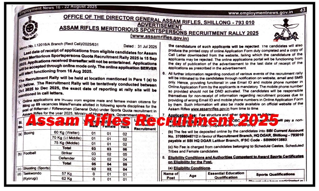 Assam Rifles Sports Quota Recruitment 2025
