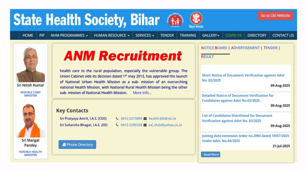Bihar ANM Recruitment 2025