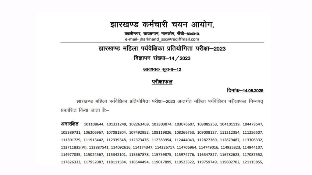 Jharkhand Lady Supervisor Result 2025
