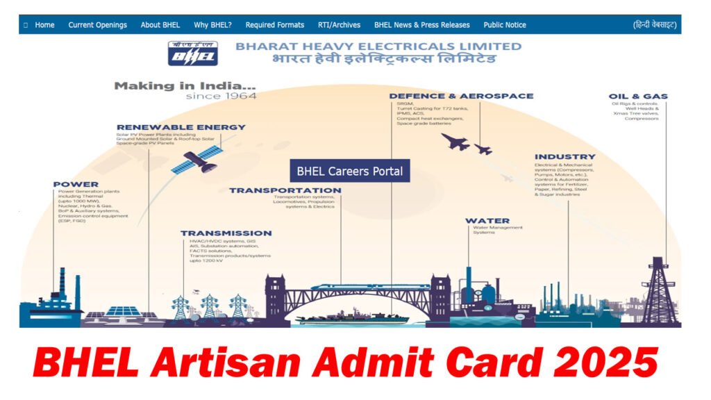 BHEL Artisan Admit Card 2025