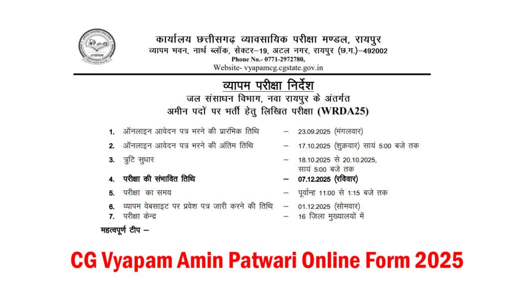 CG Vyapam Amin Patwari Online Form 2025